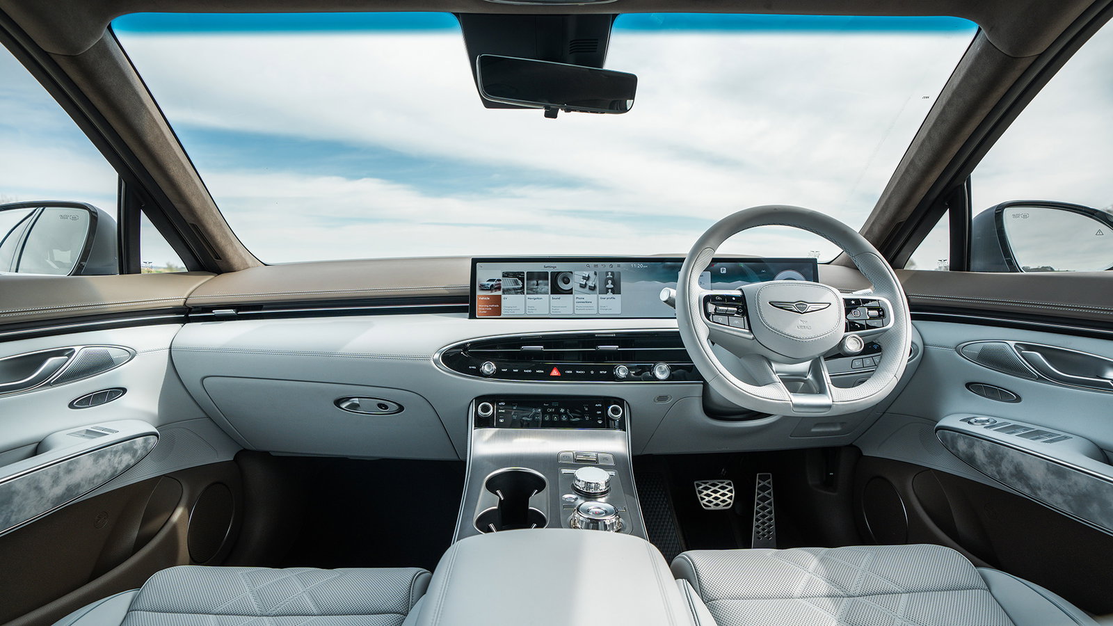 Genesis GV70 Electrified, interior